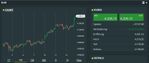 Quelle: comdirect CFD-Trader pro, Kundenansicht, abgerufen am 13.11.2025