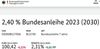 Quelle: Webseite der Bundesfinanzagentur, abgerufen am 14.11.2025