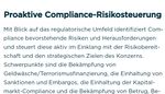 Quelle: Commerzbank AG, Compliance-Webseite, öffentliche Ansicht, abgerufen am 15.11.2025