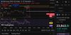 Quelle: tradingview, eingeloggte Ansicht, abgerufen am 17.11.2025