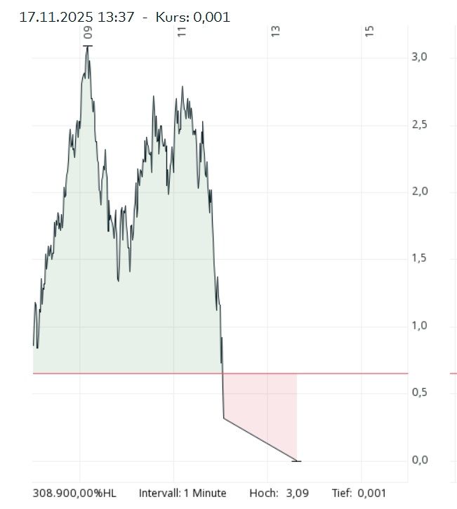 gold gut raus.jpg
