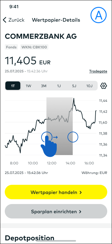 Chart_Zoom_A.png