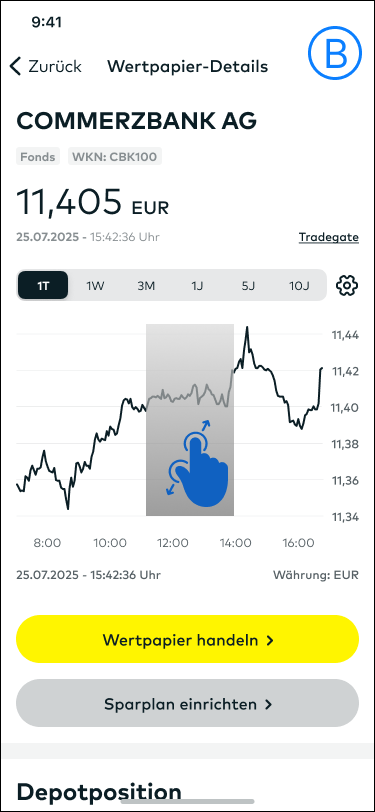 Chart_Zoom_B.png