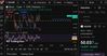 Quelle: tradingview, eingeloggter Zustand, abgerufen am 24.11.2025