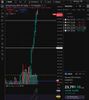 Quelle: tradingview, eingeloggte Ansicht, abgerufen am 27.11.2025