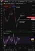 Quelle: tradingview, eingeloggte Ansicht, abgerufen am 02.12.2025