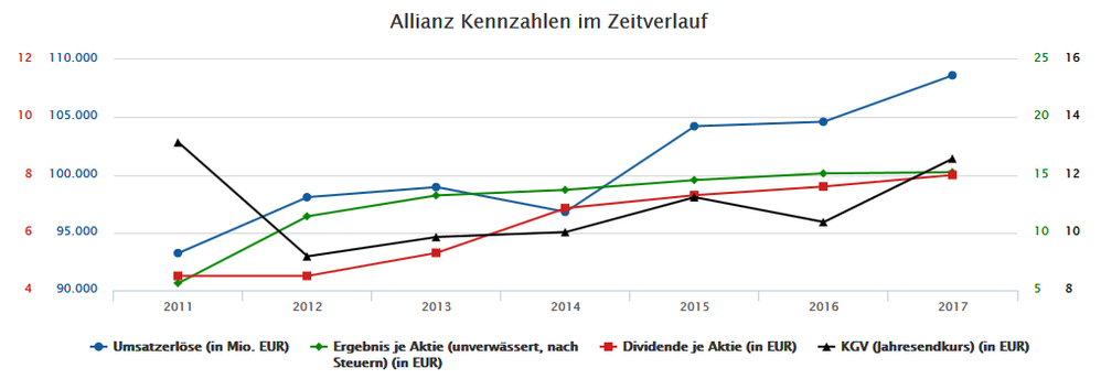 Allianz.png