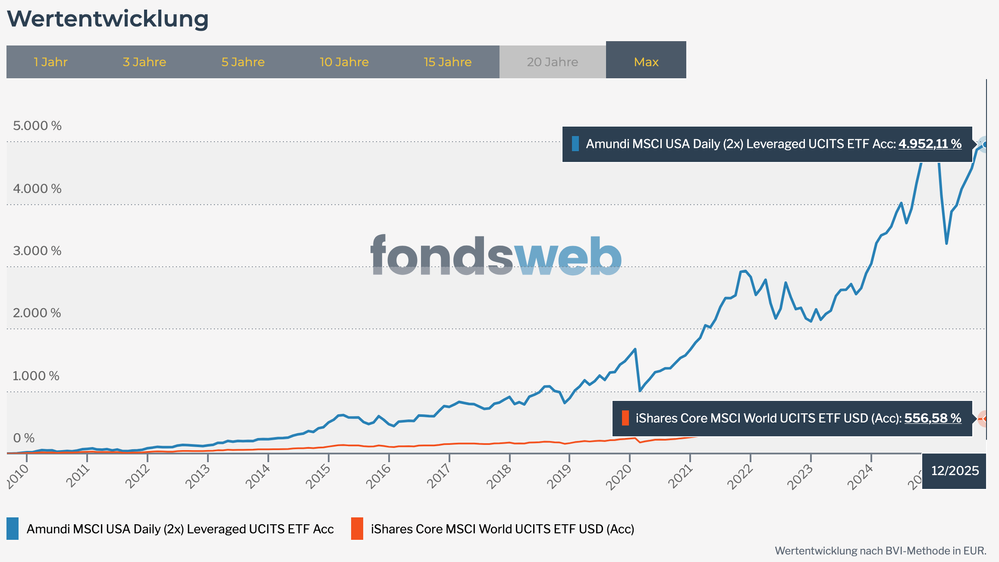 Bildschirmfoto 2025-12-03 um 14.12.22.png