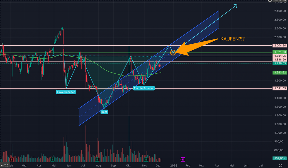 Bildschirmfoto 2025-12-07 um 02.22.46.png