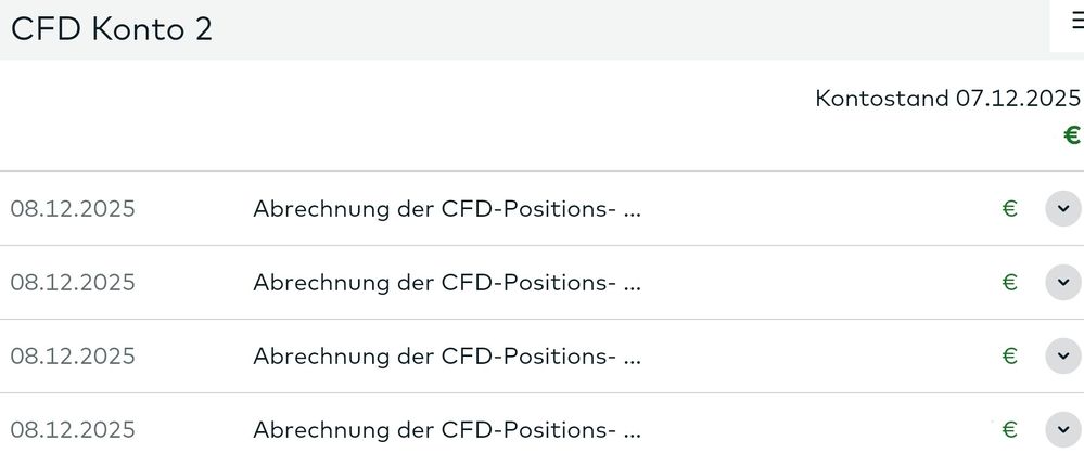 Quelle: comdirect Webseite, individuelle Kundenansicht, abgerufen am 07.12.2025