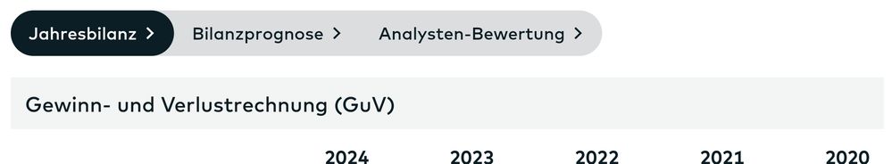 Quelle: comdirect Informer, eingeloggter Zustand/Kundenansicht, abgerufen am 07.1.20252