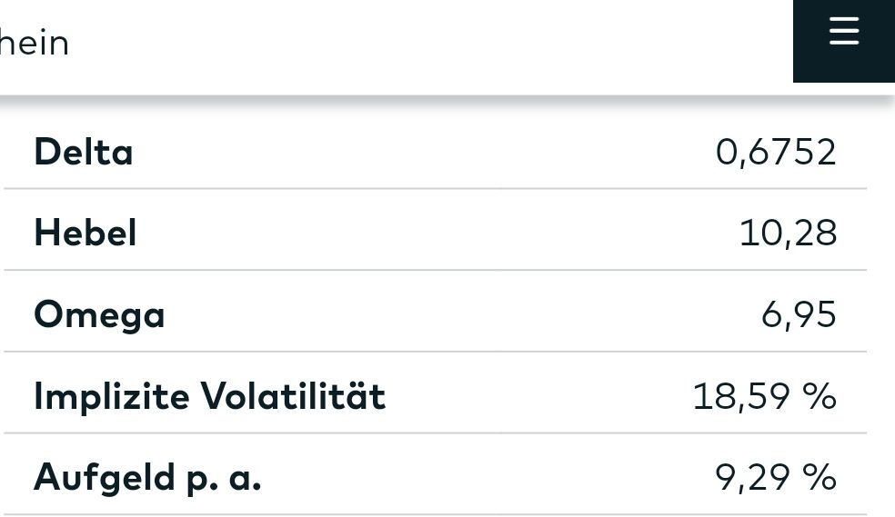 Quelle: comdirect Informer, aktuelle Werte eines Gold Call 09.26