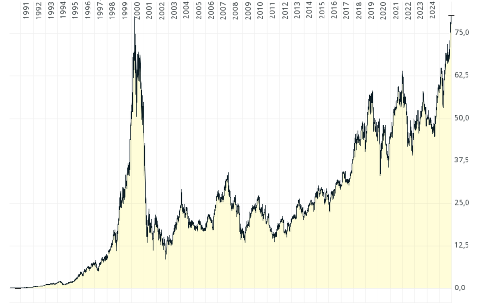 Screenshot 2025-12-12 at 09.48.07.png