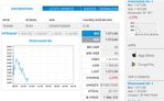 Quelle: Börsenplatz tradegate, Webseite, abgerufen am 15.12.2025