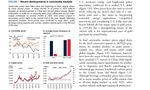 Quelle: Worldbank, Comodity's Report, October 2025