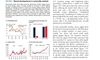 Quelle: Worldbank, Comodity's Report, October 2025