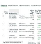 Quelle: comdirect Webseite, eingeloggter Zustand/Kundenansicht, abgerufen am 17.12.25