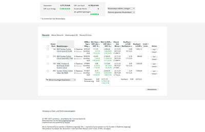 Screenshot 2025-12-22 at 09-17-16 Musterdepot comdirect Informer.png