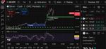 Quelle: tradingview, eingeloggter Zustand/Kundenansicht, abgerufen/eingezeichnet am 23.12.2025