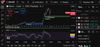 Quelle: tradingview, eingeloggter Zustand/Kundenansicht, abgerufen/eingezeichnet am 23.12.2025