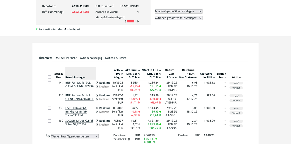 Screenshot 2025-12-29 at 18-44-34 Musterdepot comdirect Informer.png