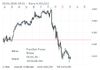 Gold 2026 01 02.jpg