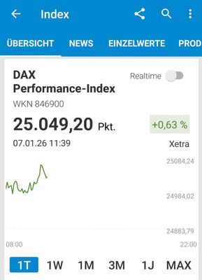 Screenshot_20260107_115501_Finanzen100.jpg