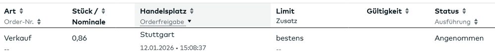 Screenshot 2026-01-12 at 21-07-21 Orderbuch - Überblick Ihrer aktuellen Orders.png