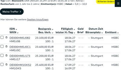 Quelle: comdirect Webseite/Optionsscheinfinder, eingeloggter Zustand/Kundenansicht, abgerufen am 19.01.2026