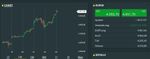 Quelle: comdirect CFD-Trader pro, Kundenansicht, abgerufen am 23. Januar 2026
