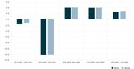 Quelle: Webseite des Emittenten, abgerufen am 27.01.26