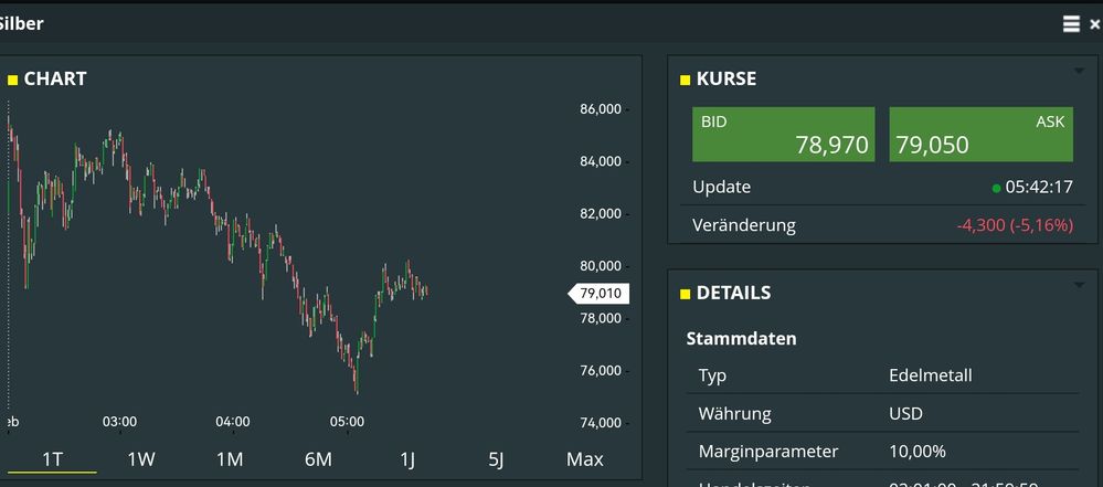 Quelle: comdirect CFD Trader eingeloggter Zustand/Kundenansicht, abgerufen am 02.01.2026
