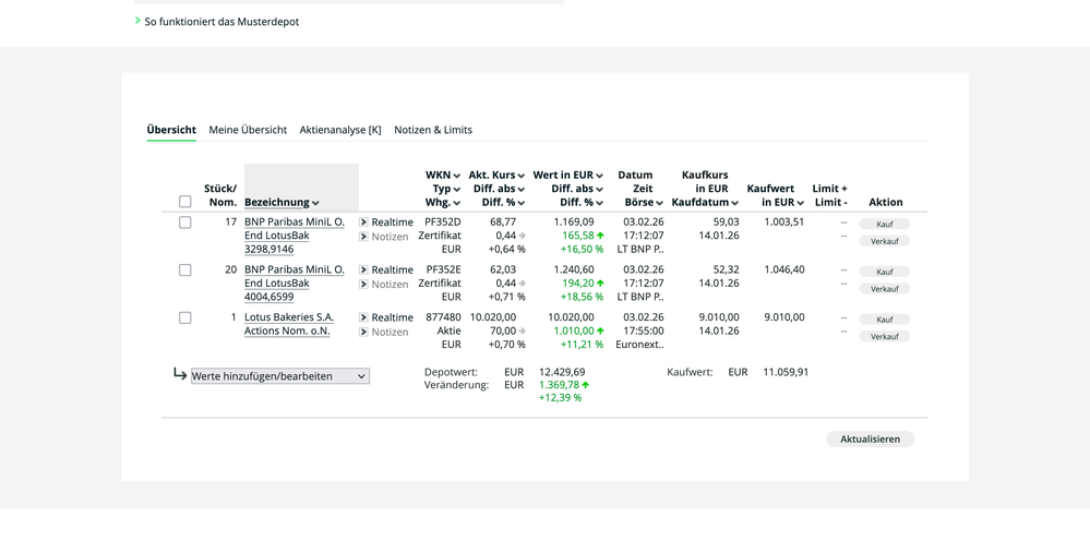 Screenshot 2026-02-03 at 19-54-29 Musterdepot comdirect Informer.png