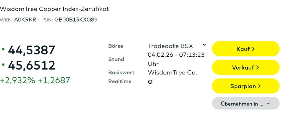 Quelle: comdirect Webseite, eingeloggter Zustand/Kundenansicht, abgerufen am 04.02.2026