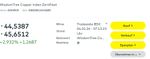 Quelle: comdirect Webseite, eingeloggter Zustand/Kundenansicht, abgerufen am 04.02.2026