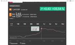 Quelle: finanztreff.de, Kundenansicht, abgerufen am 11.02.2026