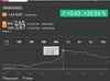 Quelle: Webseite finanztreff.de, kostenfreies Angebot, abgerufen am 11.02.2026