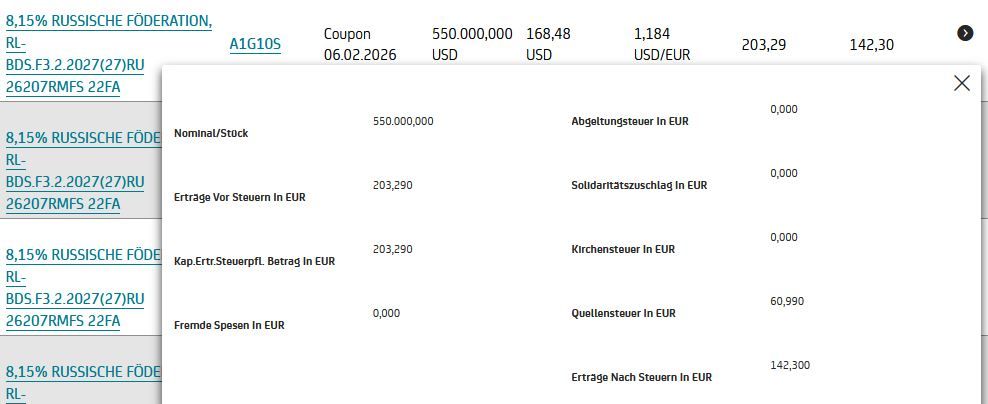 Erträge RUS Anleihe 2.JPG