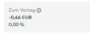 codi-zero.png