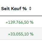 Öffentlich (Mario_Muc)