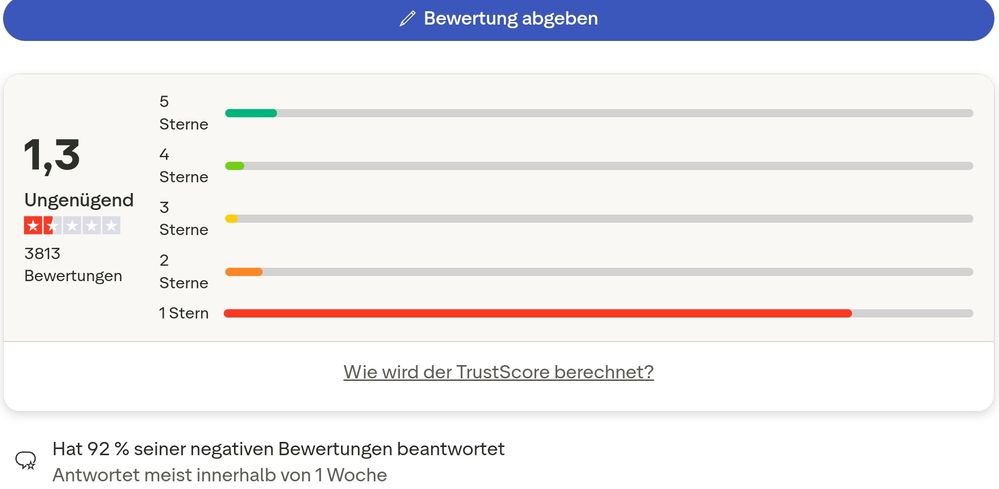Quelle: trustpilot, öffentliche Ansicht, abgerufen am 17.03.2026