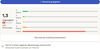 Quelle: trustpilot, öffentliche Ansicht, abgerufen am 17.03.2026