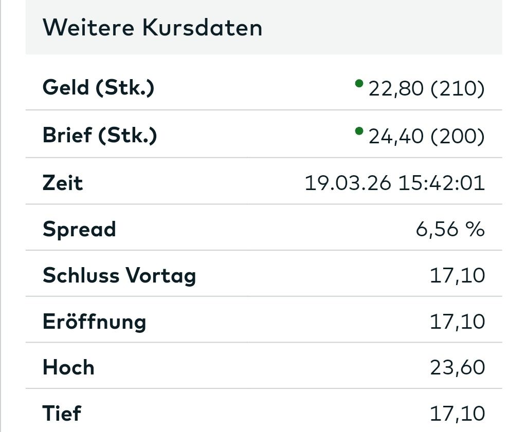 Quelle: comdirect Informer, öffentliche Ansicht, aufgerufen am 19.03.2026