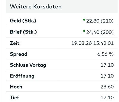 Quelle: comdirect Informer, öffentliche Ansicht, aufgerufen am 19.03.2026