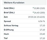 Quelle: comdirect Informer, öffentliche Ansicht, aufgerufen am 19.03.2026