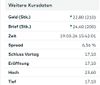 Quelle: comdirect Informer, öffentliche Ansicht, aufgerufen am 19.03.2026
