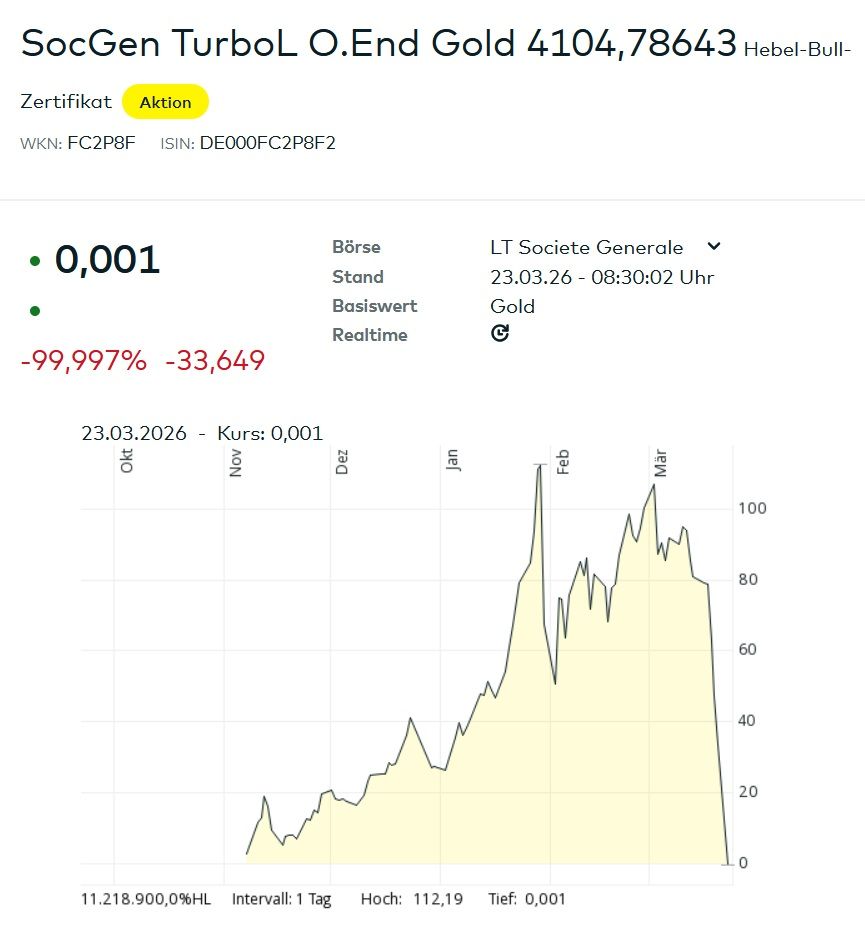 Gold 23 03 2026.jpg