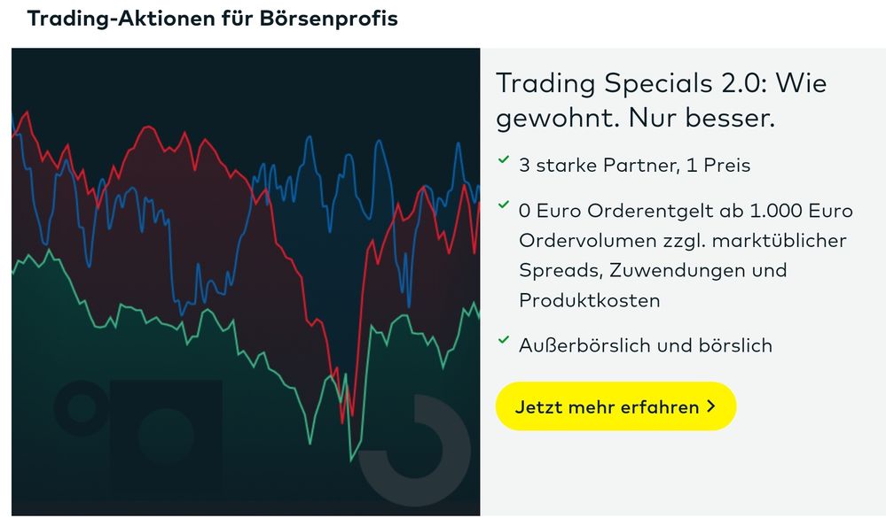 Quelle: comdirect Website, eingeloggter Zustand/öffentliche Ansicht, abgerufen am 03.04.2026