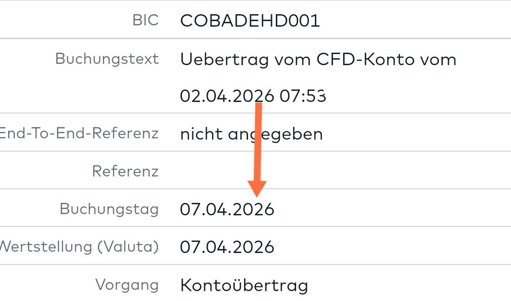 Quelle: comdirect Website, Kundenansicht/persönlicher Bereich, abgerufen am 07.04.2026