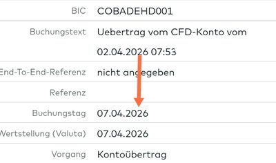 Intradayfunktioniertnicht20260407_edit_12662896685046.jpg